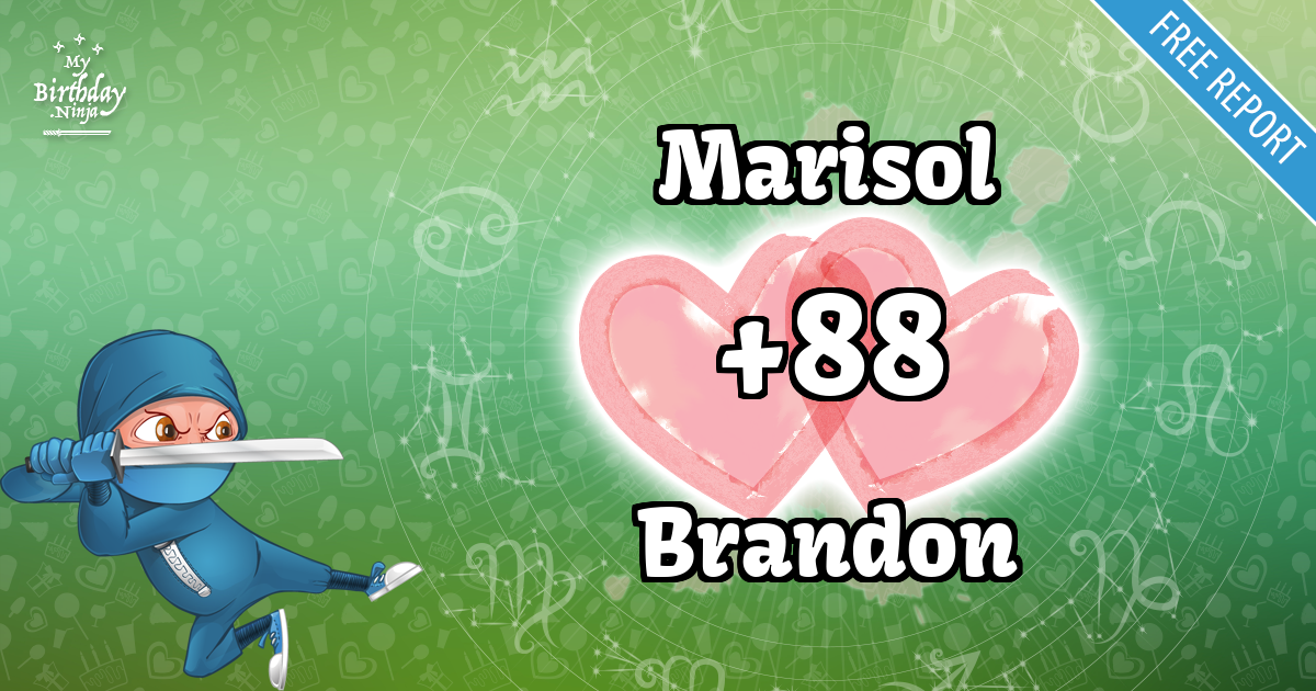 Marisol and Brandon Love Match Score