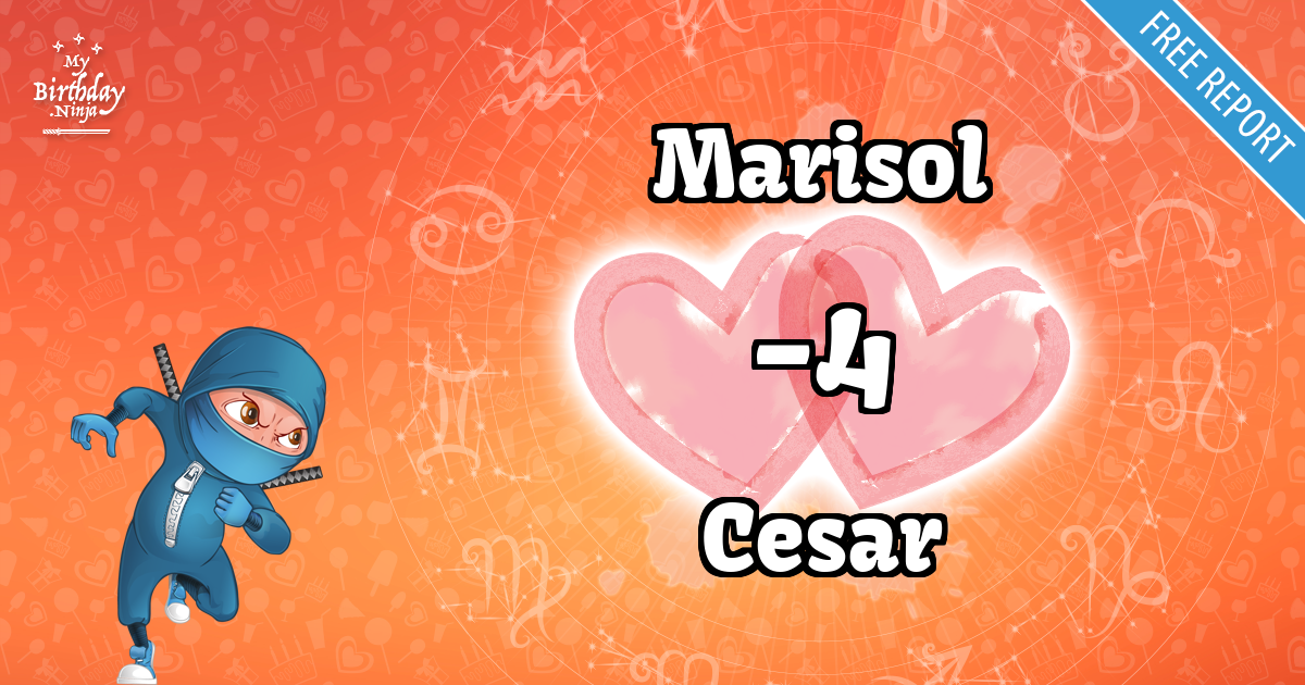 Marisol and Cesar Love Match Score
