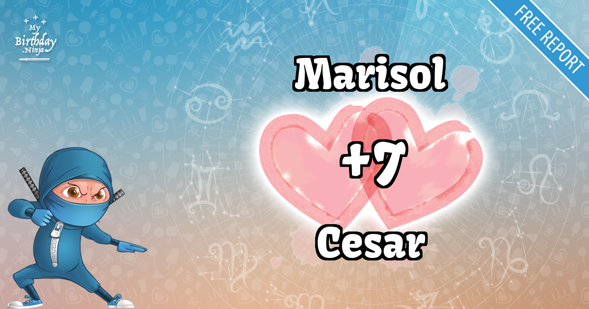Marisol and Cesar Love Match Score