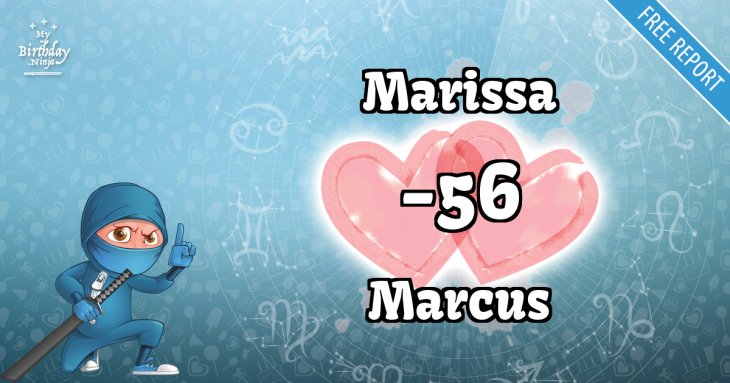 Love Match Score