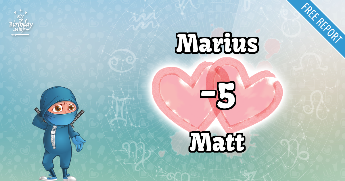 Marius and Matt Love Match Score