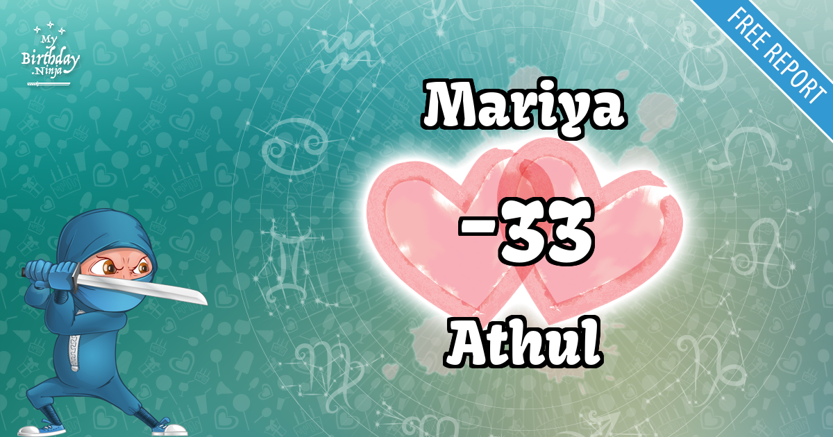 Mariya and Athul Love Match Score