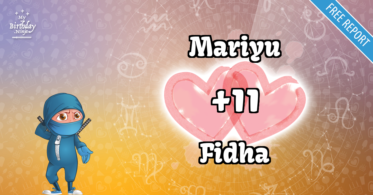 Mariyu and Fidha Love Match Score