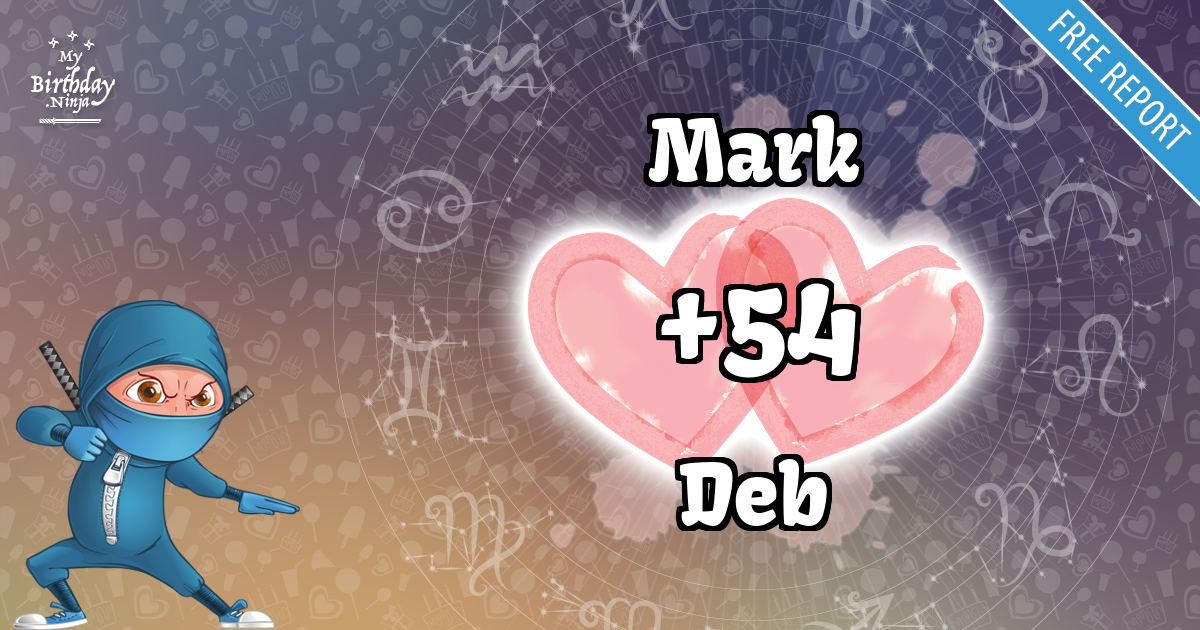 Mark and Deb Love Match Score