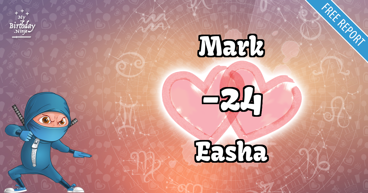 Mark and Easha Love Match Score