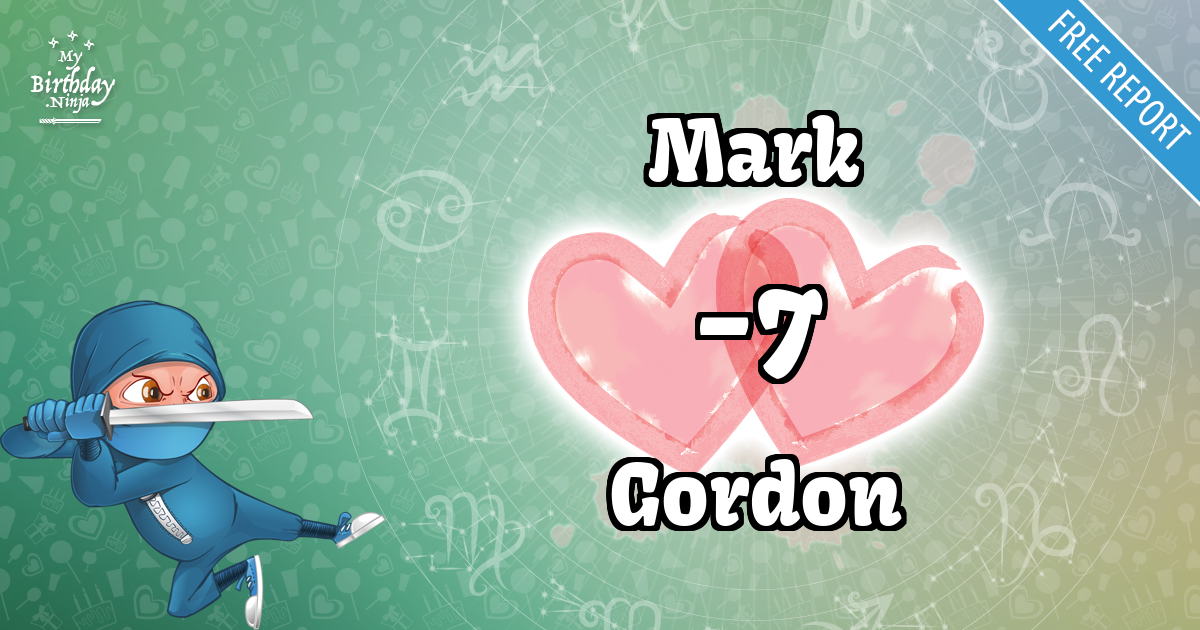 Mark and Gordon Love Match Score