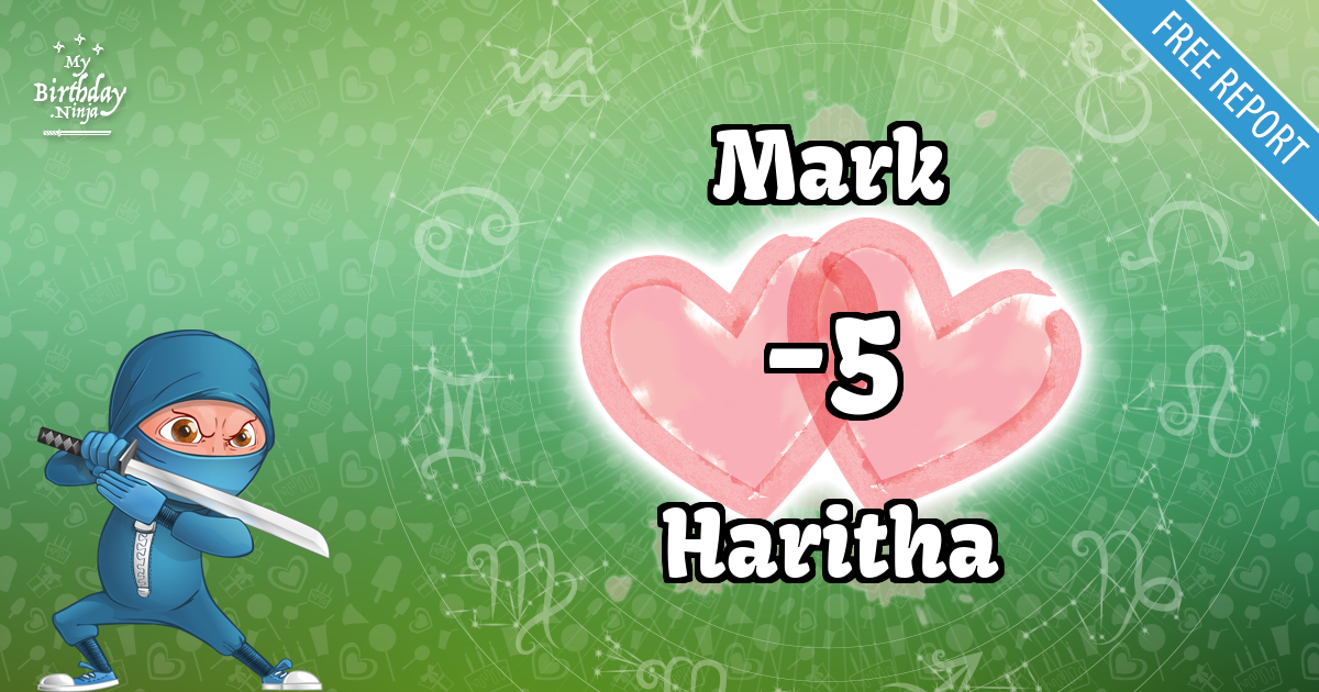 Mark and Haritha Love Match Score