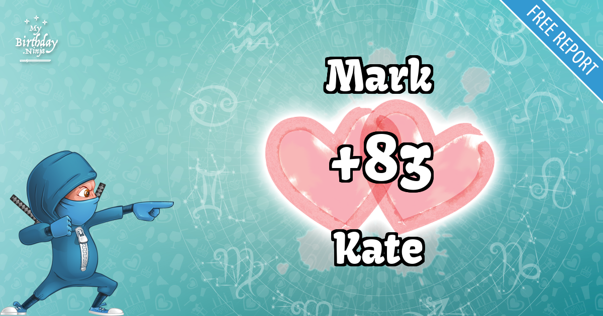 Mark and Kate Love Match Score