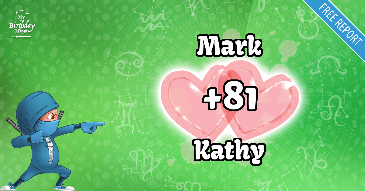 Mark and Kathy Love Match Score