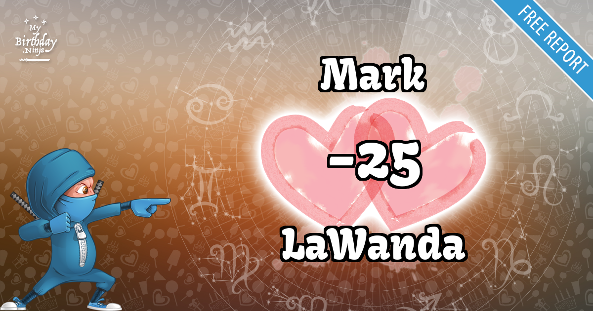 Mark and LaWanda Love Match Score