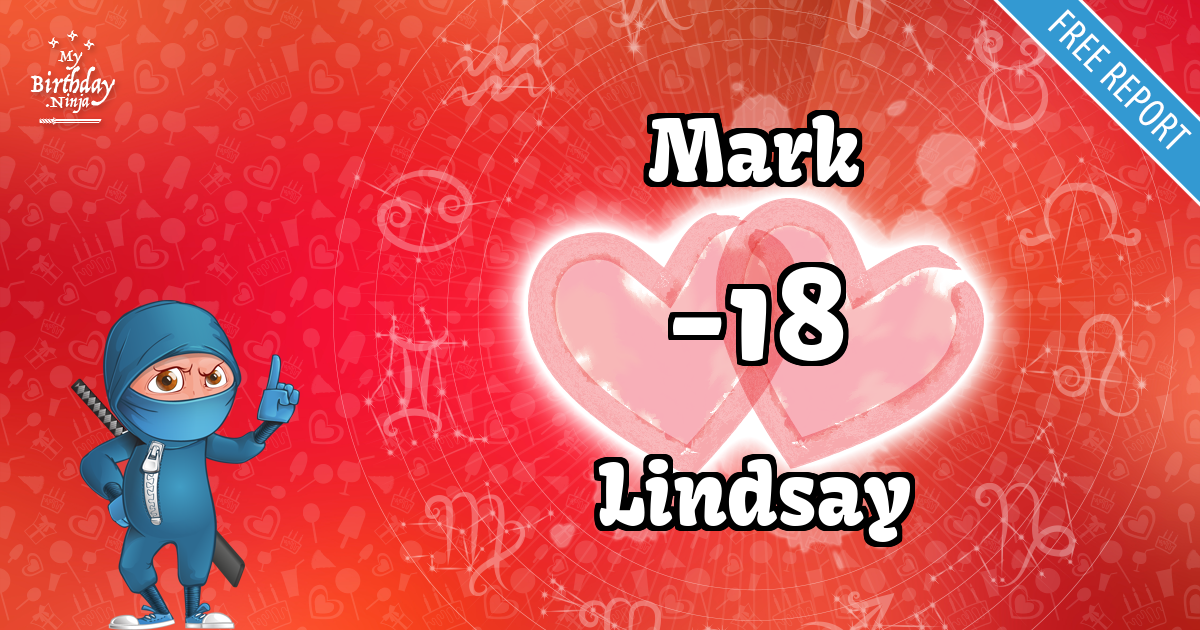 Mark and Lindsay Love Match Score