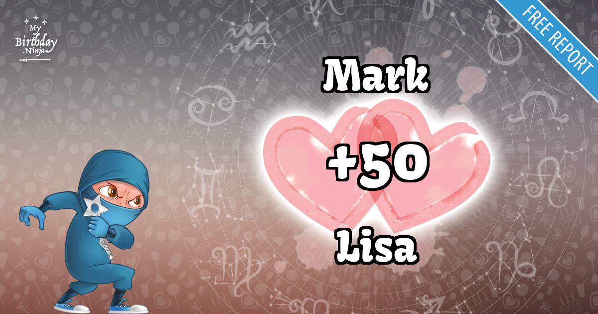 Mark and Lisa Love Match Score