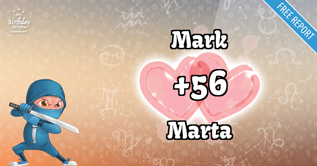 Mark and Marta Love Match Score