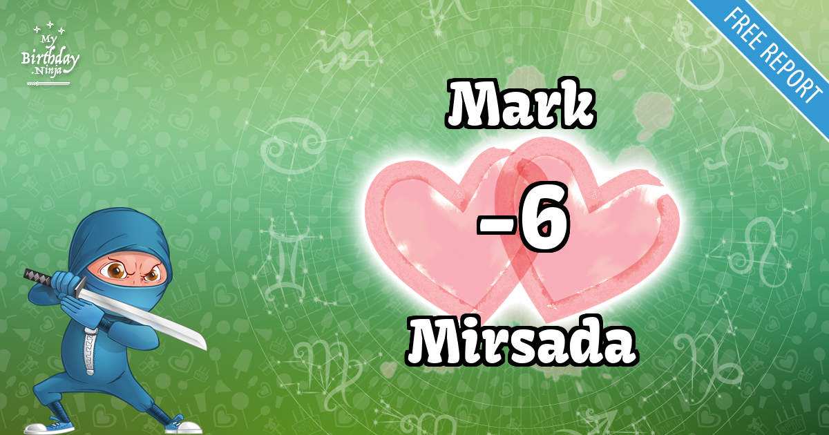 Mark and Mirsada Love Match Score