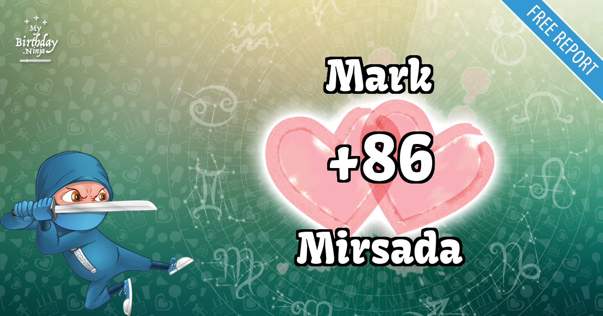 Mark and Mirsada Love Match Score