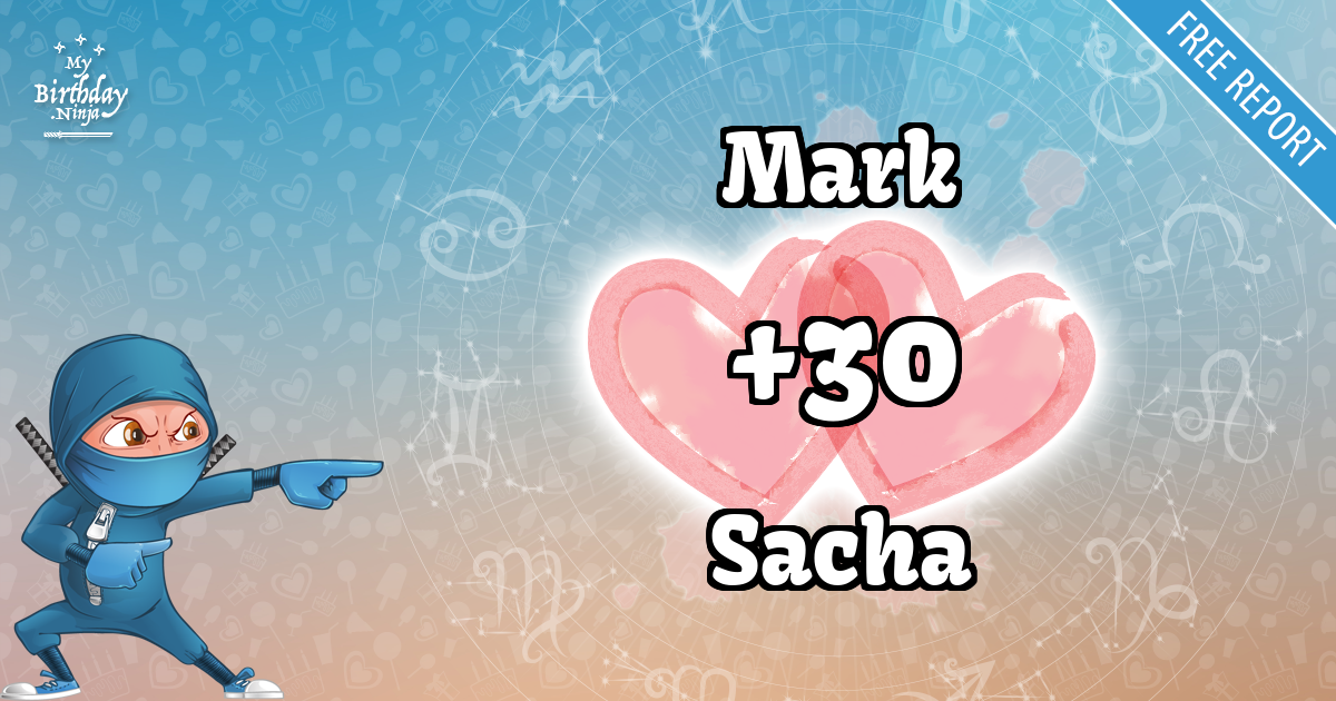 Mark and Sacha Love Match Score