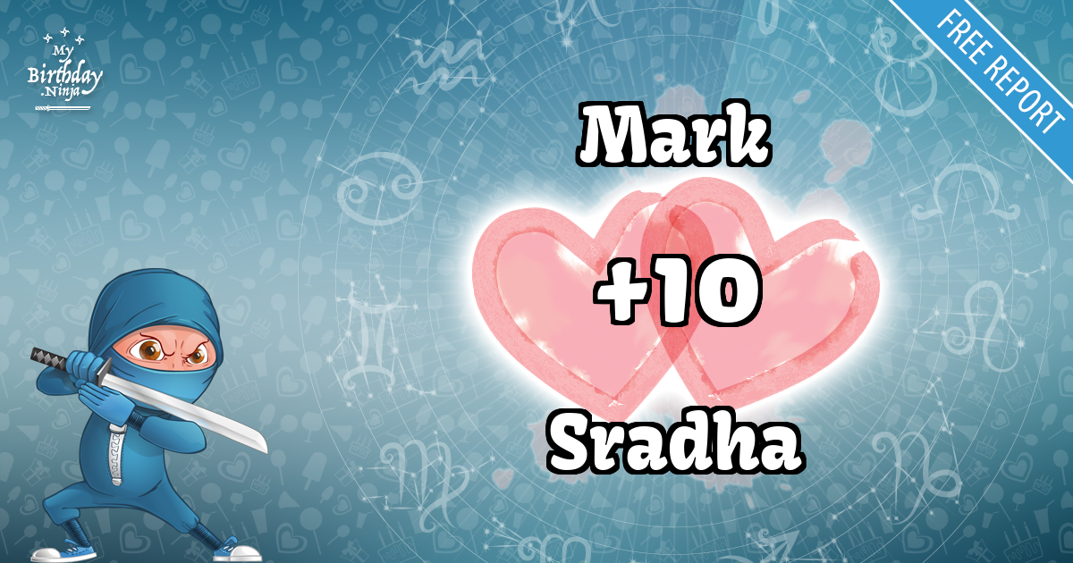 Mark and Sradha Love Match Score