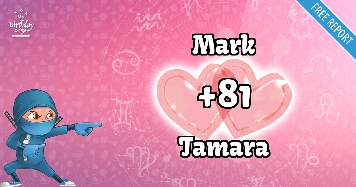 Mark and Tamara Love Match Score