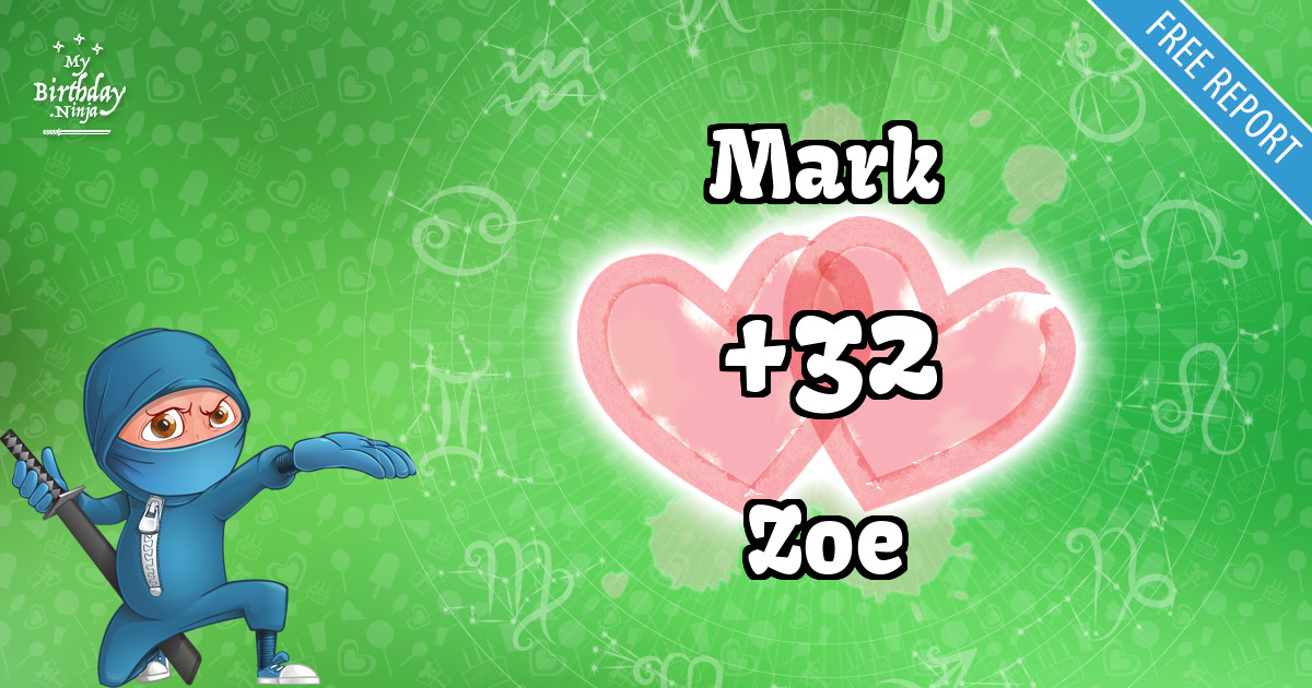 Mark and Zoe Love Match Score