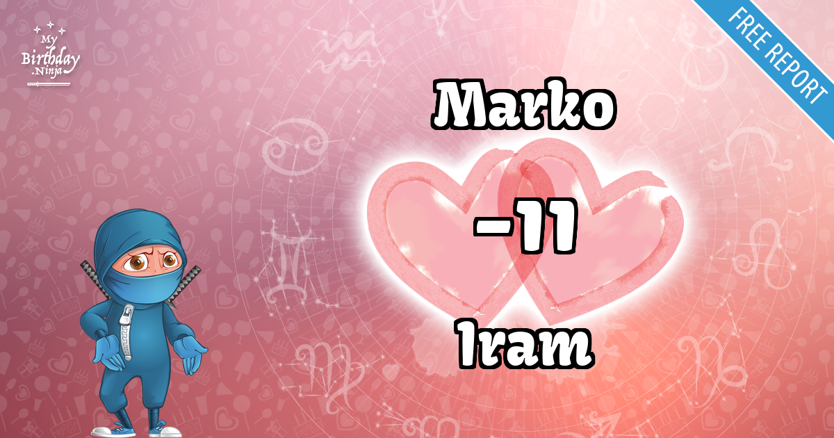 Marko and Iram Love Match Score