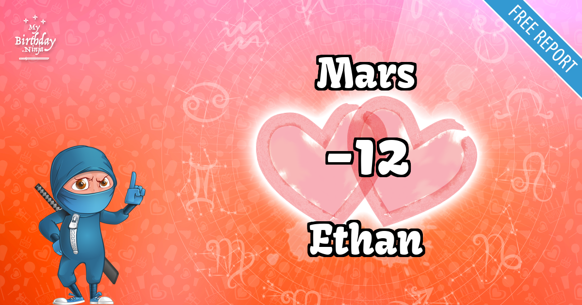 Mars and Ethan Love Match Score