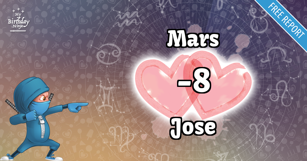 Mars and Jose Love Match Score