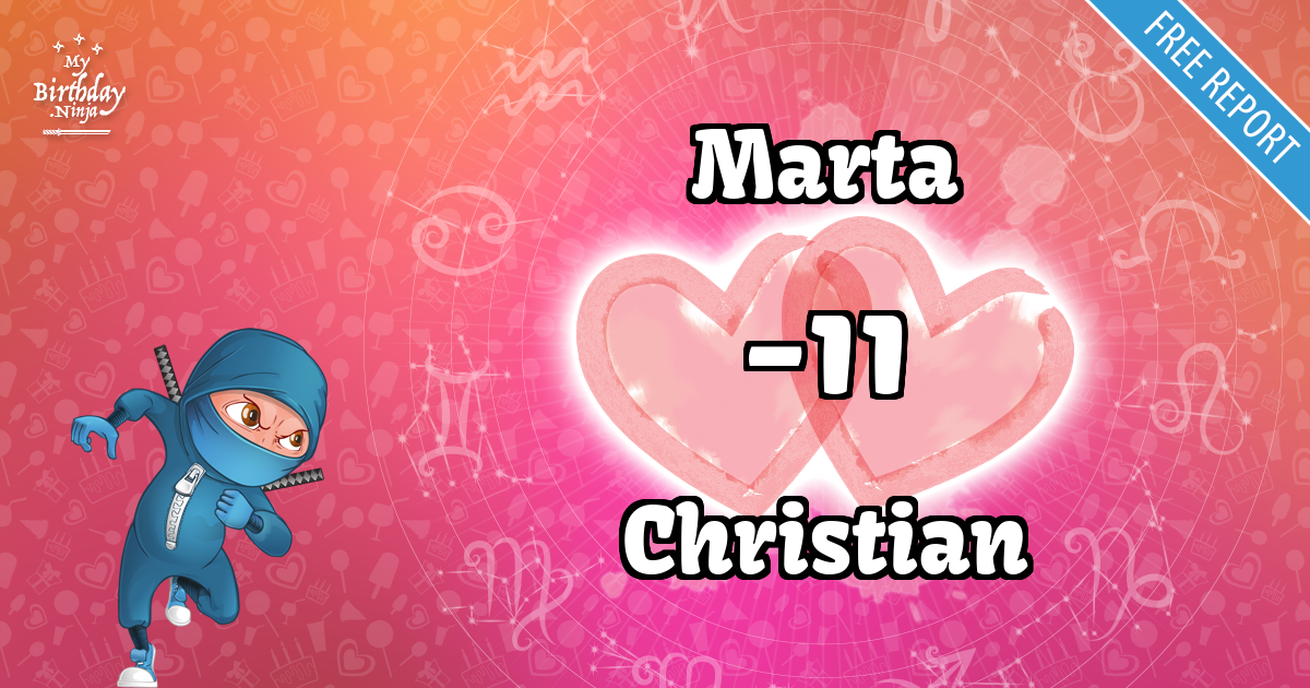 Marta and Christian Love Match Score