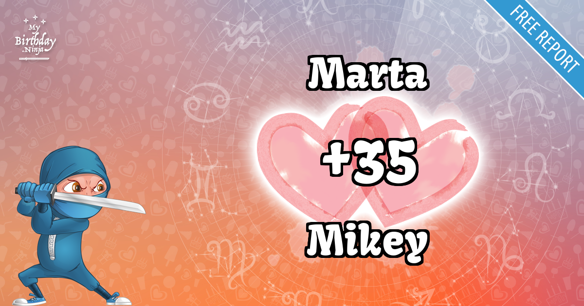 Marta and Mikey Love Match Score