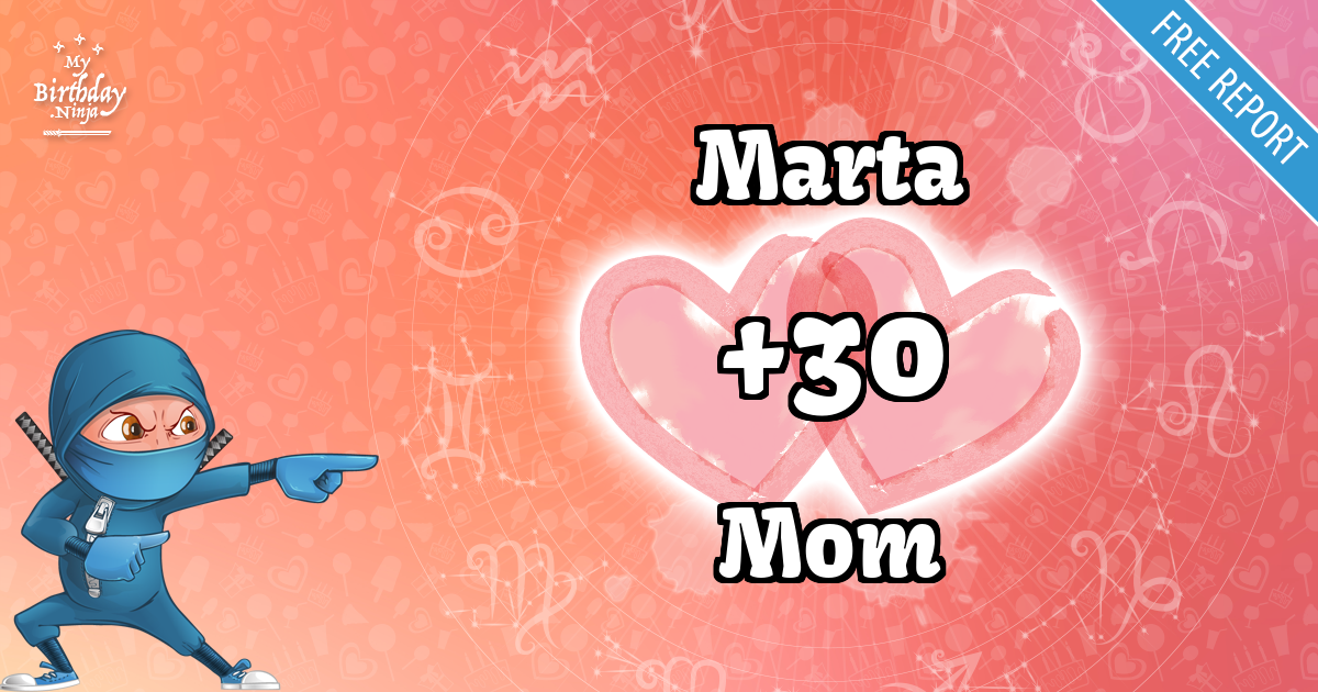 Marta and Mom Love Match Score