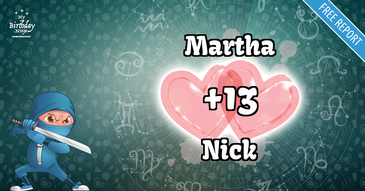 Martha and Nick Love Match Score