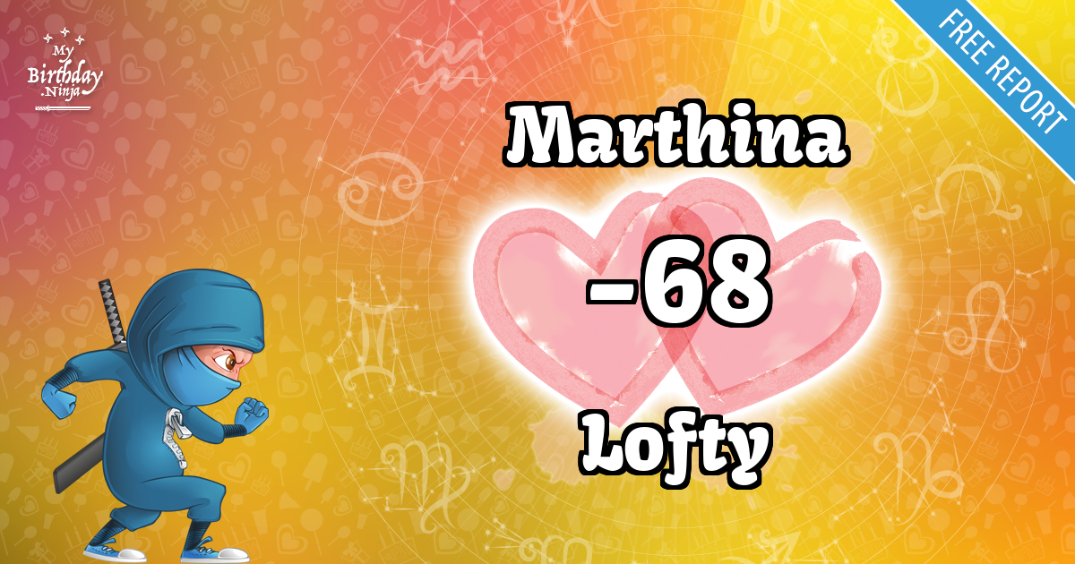 Marthina and Lofty Love Match Score
