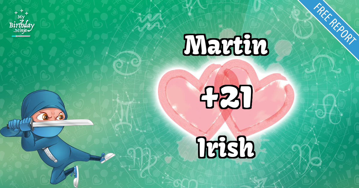 Martin and Irish Love Match Score