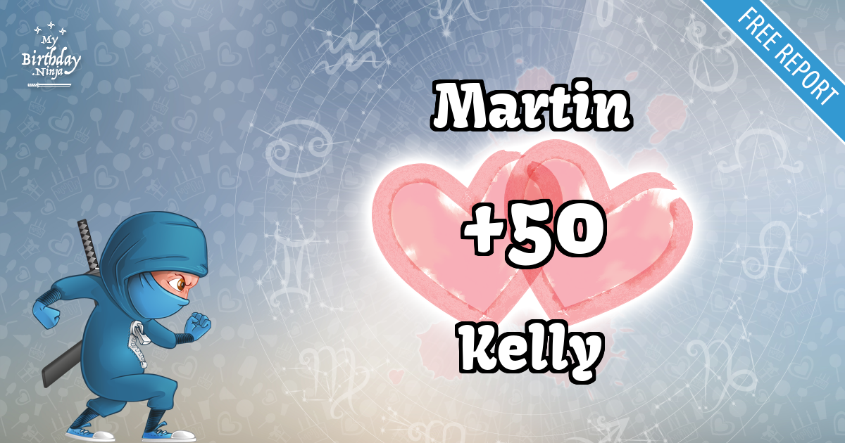 Martin and Kelly Love Match Score
