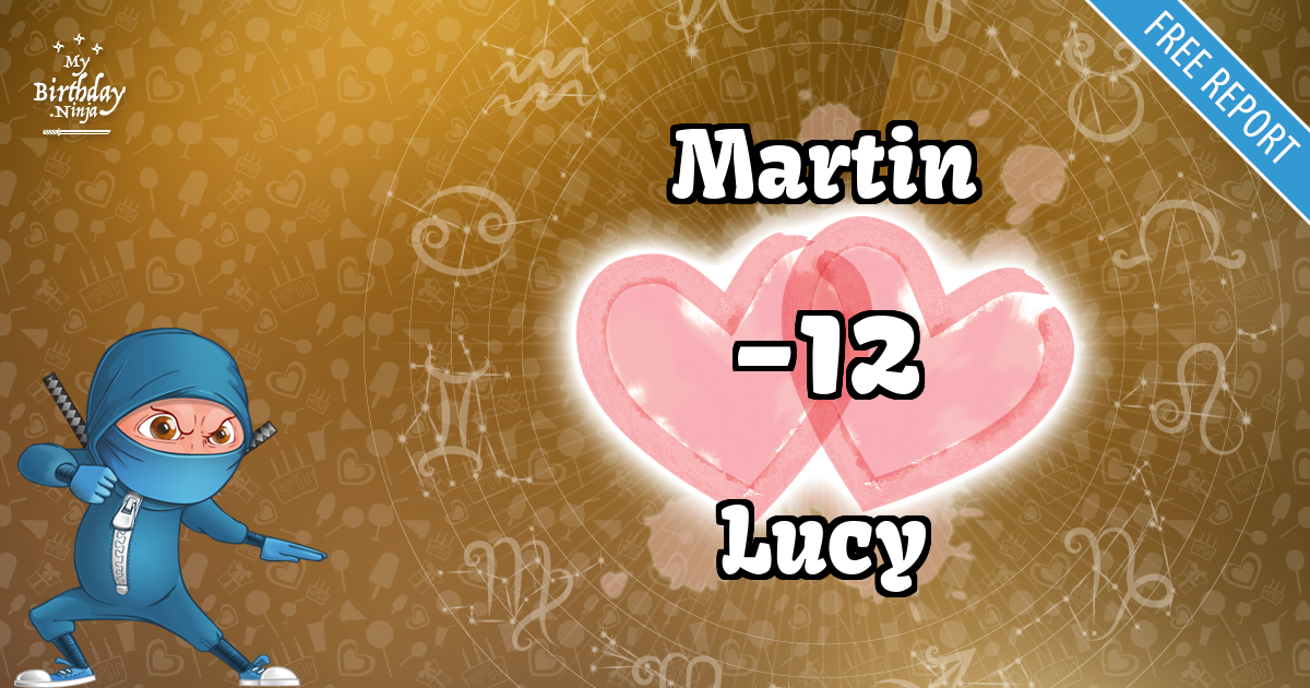 Martin and Lucy Love Match Score