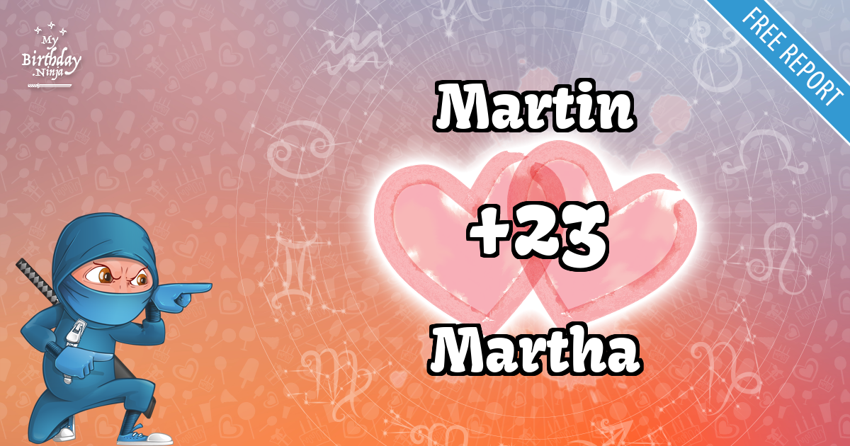 Martin and Martha Love Match Score