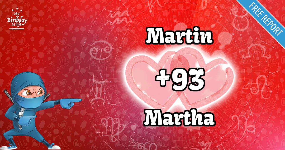 Martin and Martha Love Match Score