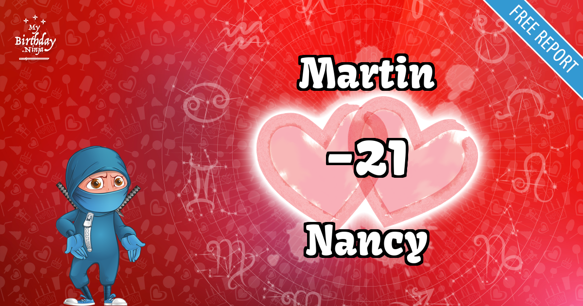 Martin and Nancy Love Match Score