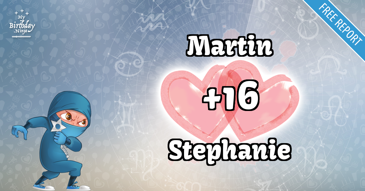 Martin and Stephanie Love Match Score