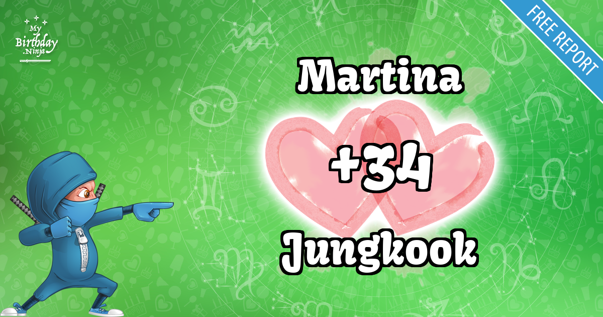 Martina and Jungkook Love Match Score