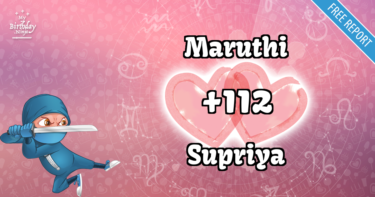 Maruthi and Supriya Love Match Score