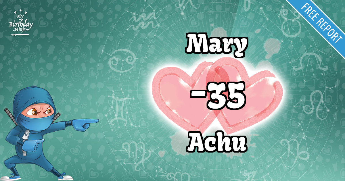 Mary and Achu Love Match Score