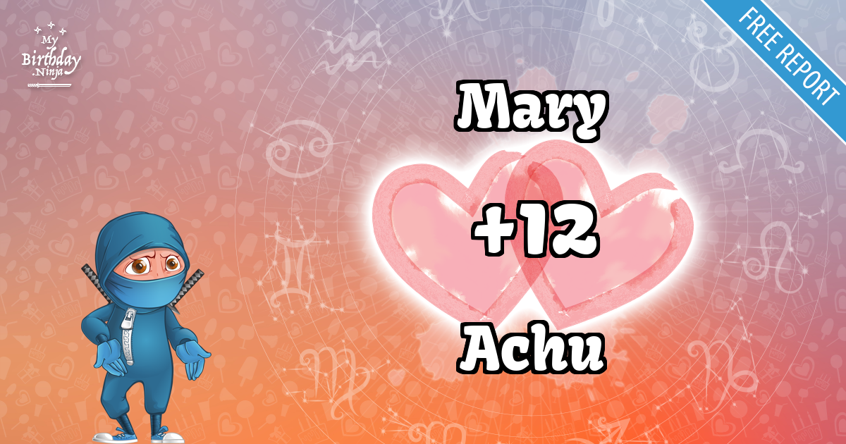 Mary and Achu Love Match Score