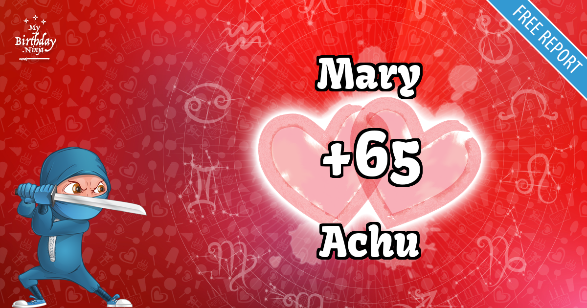 Mary and Achu Love Match Score