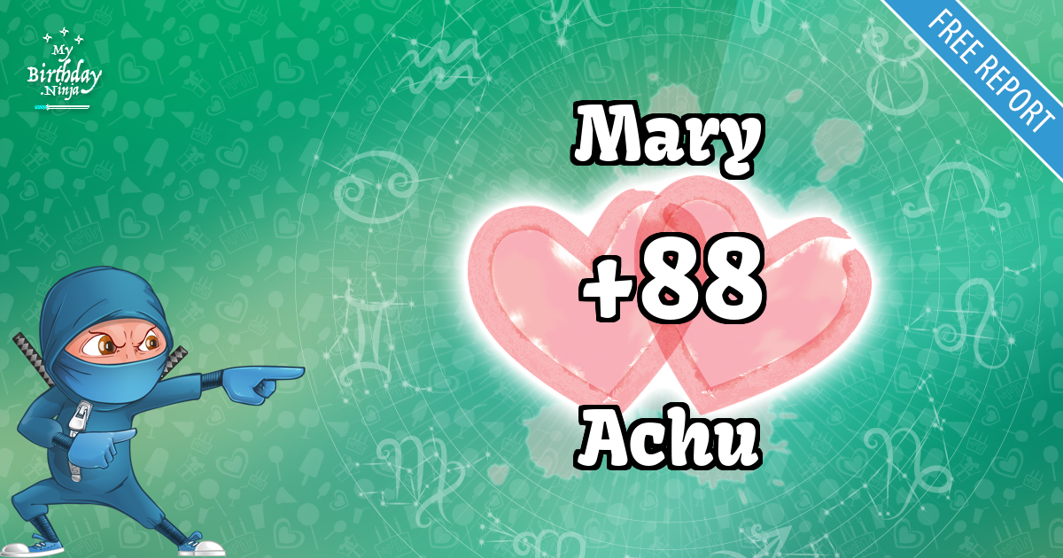 Mary and Achu Love Match Score