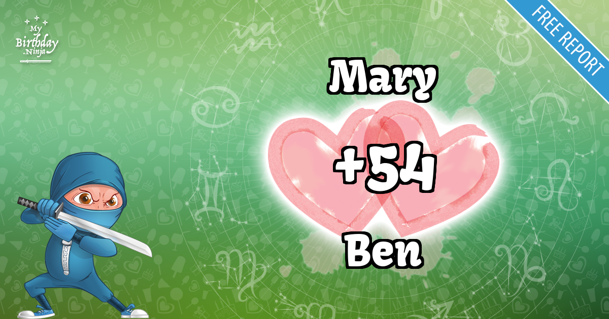 Mary and Ben Love Match Score