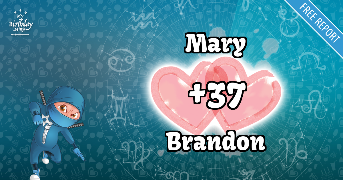 Mary and Brandon Love Match Score