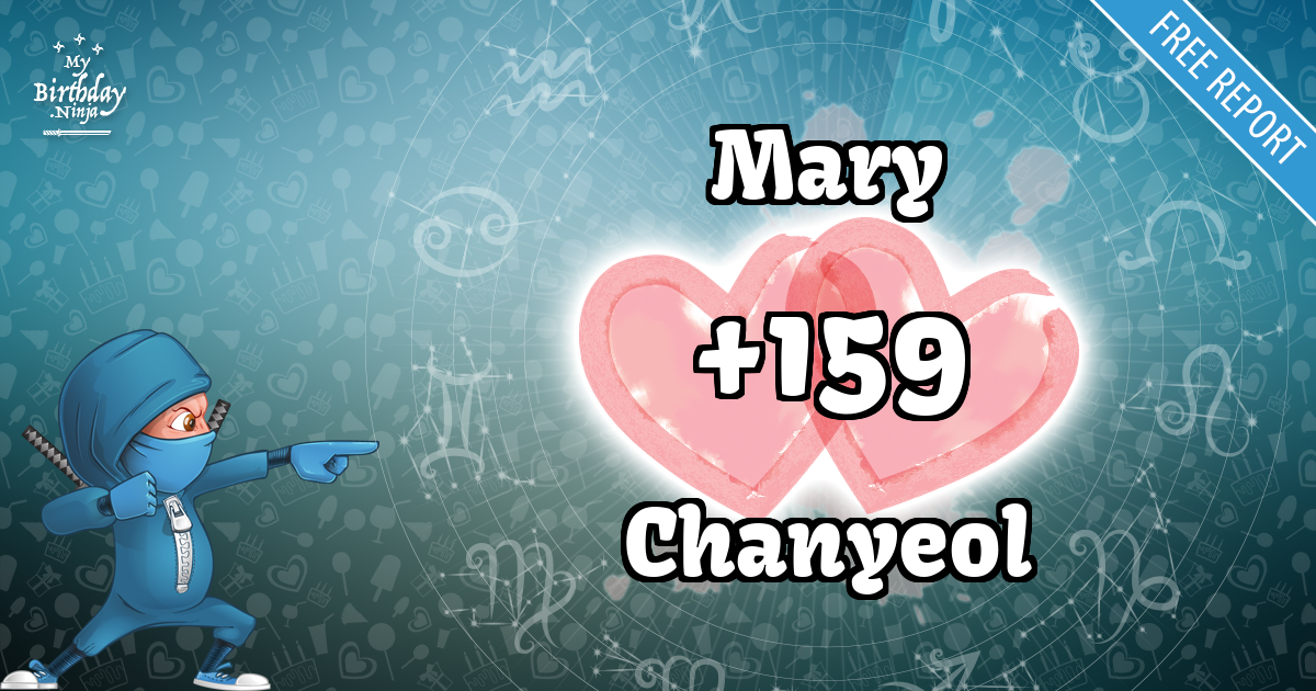 Mary and Chanyeol Love Match Score
