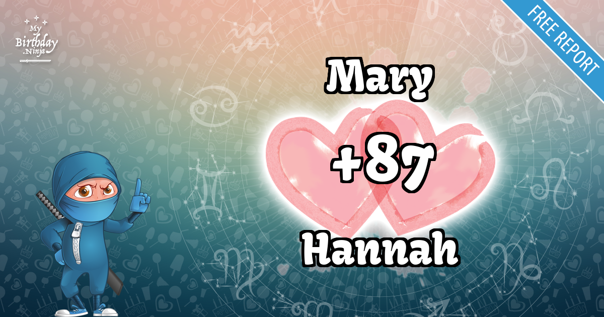 Mary and Hannah Love Match Score