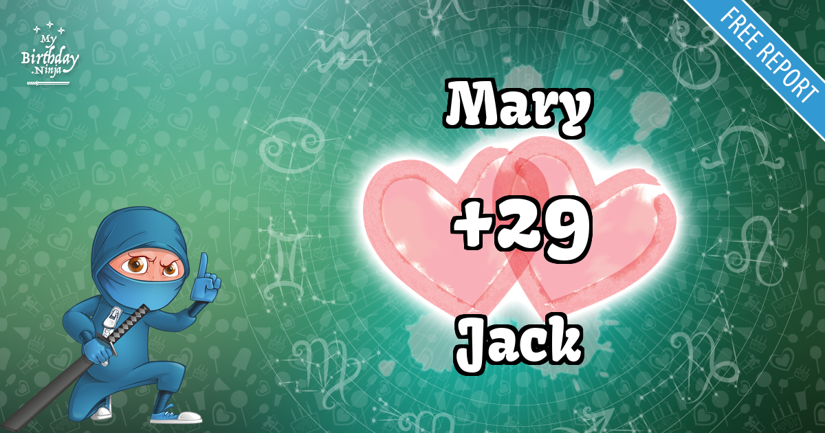 Mary and Jack Love Match Score