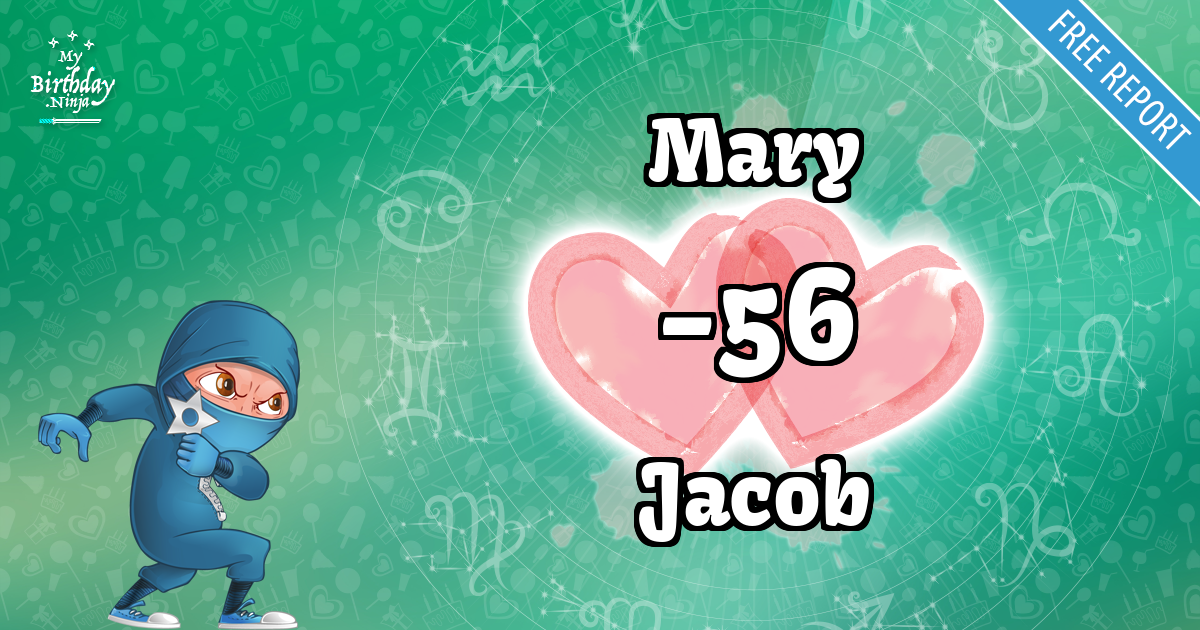 Mary and Jacob Love Match Score